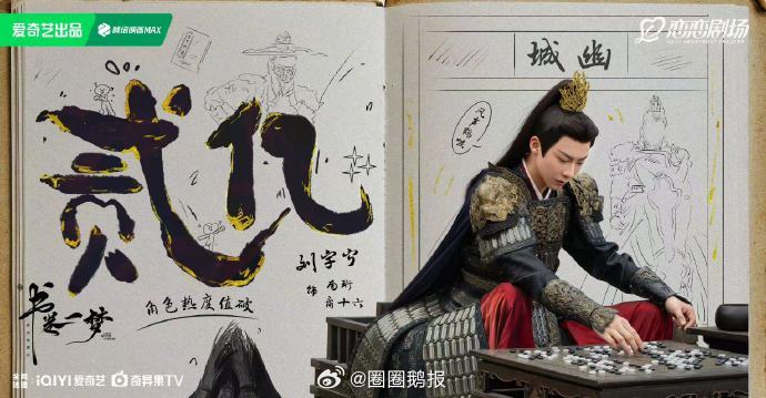 刘宇宁南珩角色热度值破4亿刘宇宁爱奇艺站内角色热度破4亿 《书卷一梦》里刘宇宁一