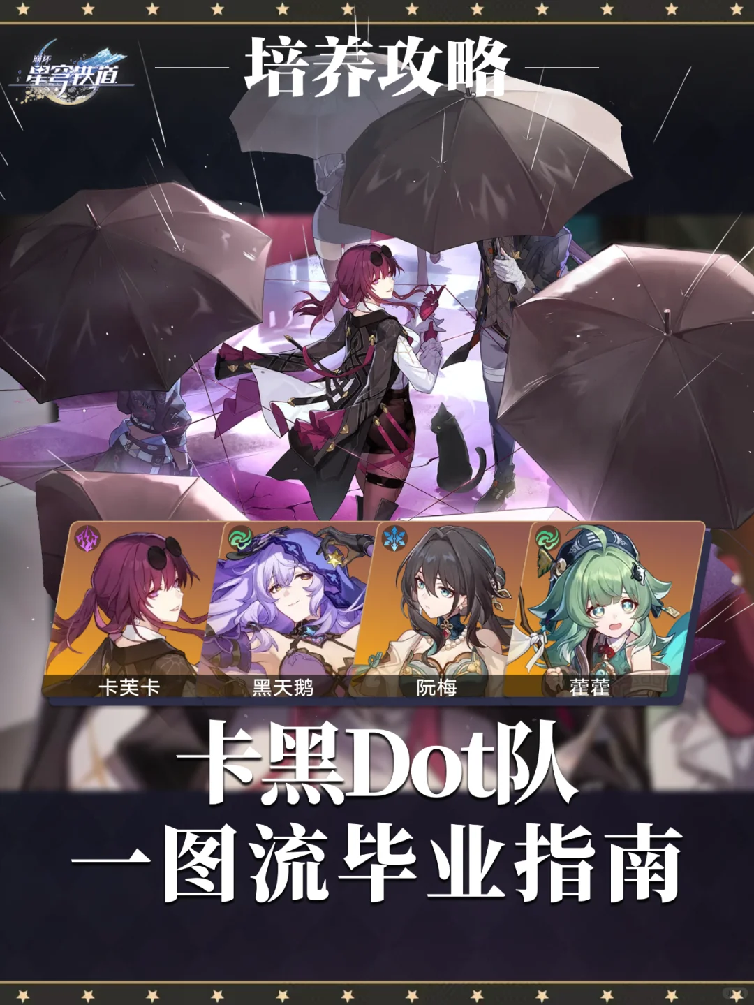 毕业卡黑dot队，一张图就够了