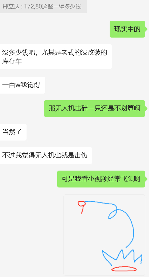 新作共赏。 ​​​