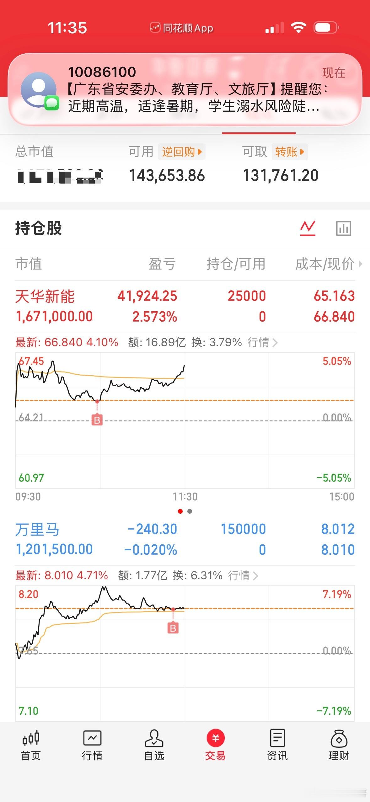 哇喔🥳 早上的一天就过去了 大家伙快去吃饭吧