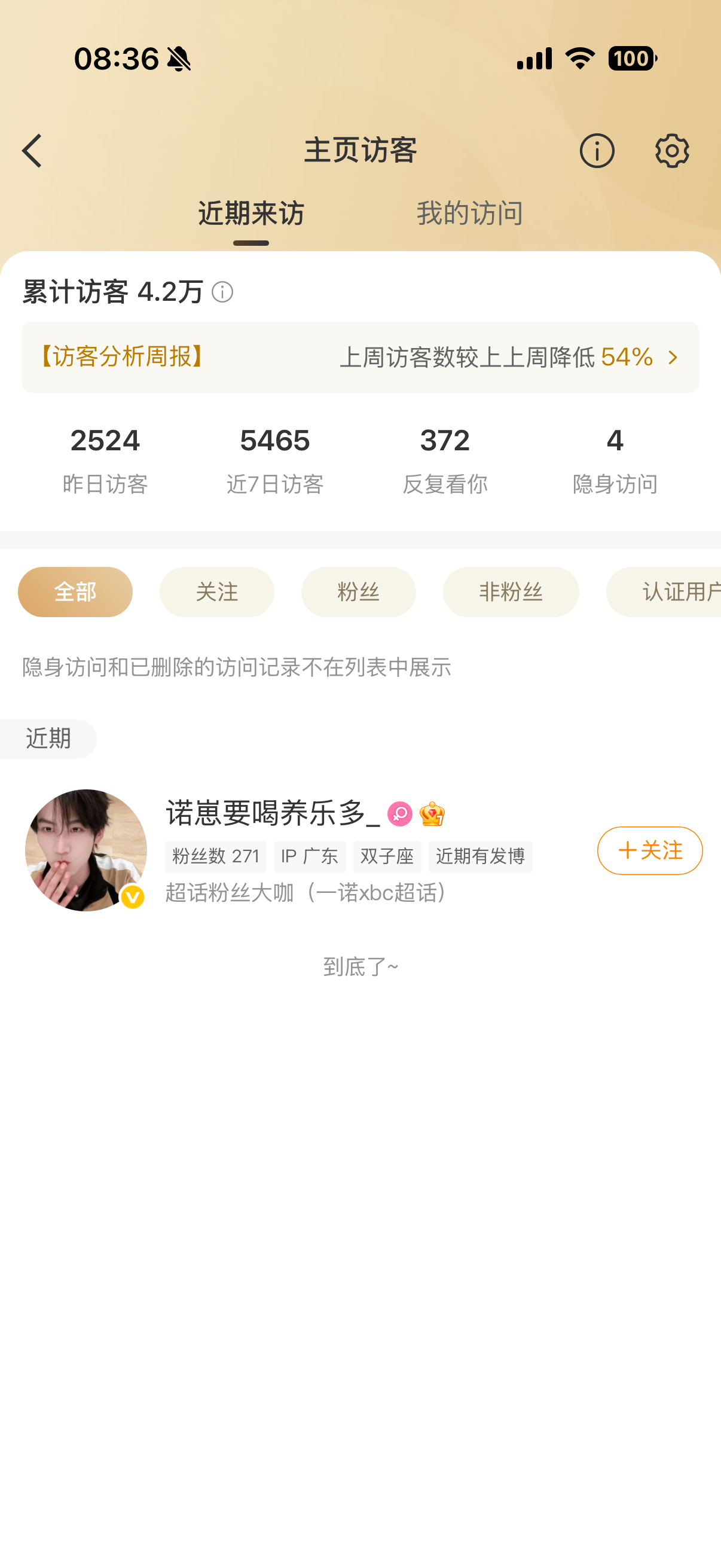 露出紧脚 