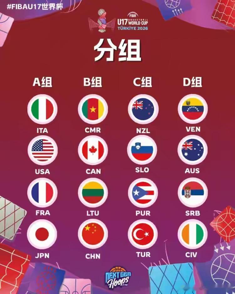 2026世界杯激战正酣之际，国际篮联U17男篮世界杯也不甘寂寞，本届赛事将于20