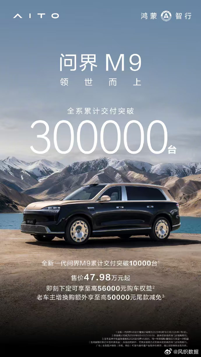 余承东回应问界M9全系交付破30万台何刚官宣亮眼交付数据，从初代到全新一代，问界
