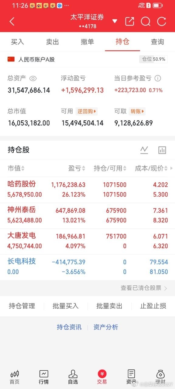 电力板块近10股涨停今日电力板块全线爆发，场内掀起大规模涨停潮，合计十只标的牢牢
