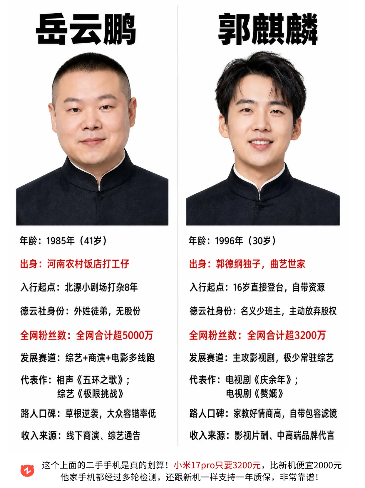 草根逆袭vs挣脱父辈光环，你更看好谁？