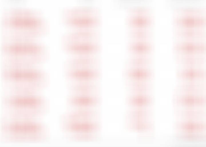 最新持仓成绩，老咖只进货，目前还没有交成绩品种！ 