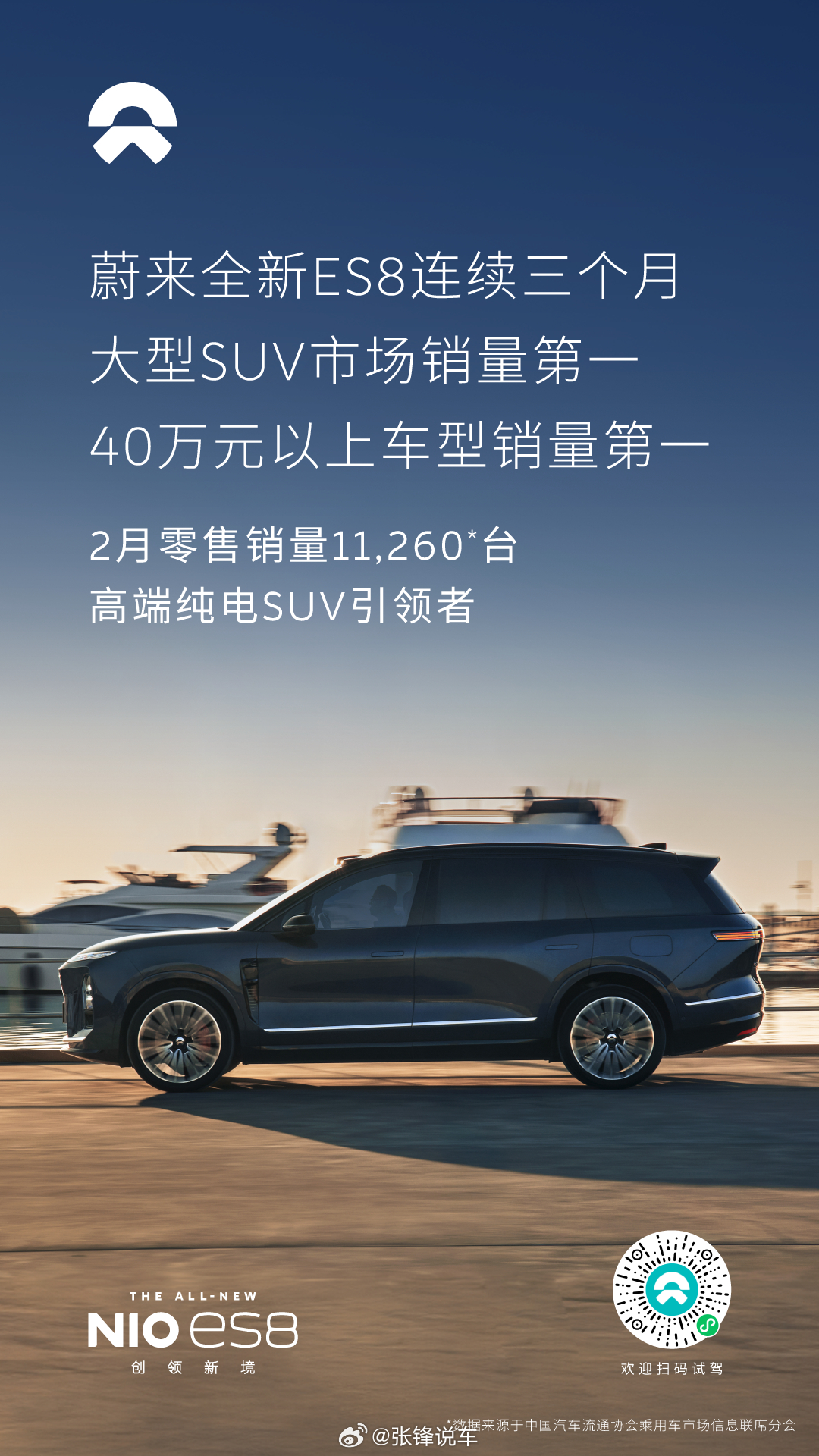 2026年2月，蔚来全新ES8零售销量11,260台。自2025年12月斩获大型