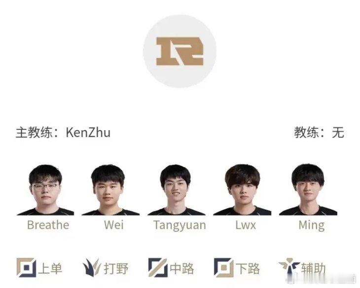 就在今天！[打call]RNG首发大名单主教练改为朱开！并将Letme替下！[思