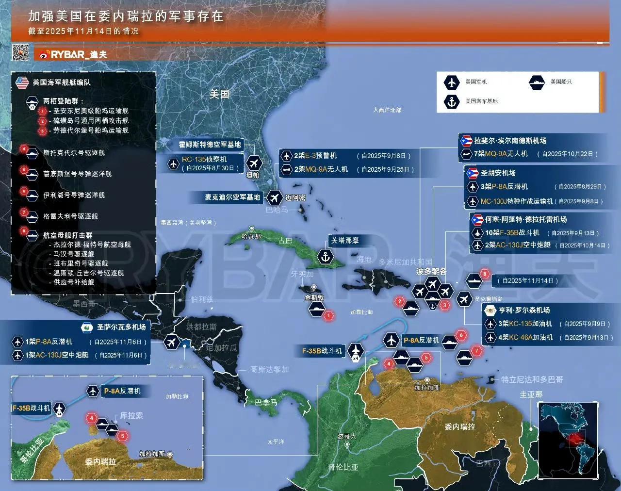 美军在委内瑞拉周边的军力部署。对委内瑞拉来说，现在是乌云压顶。