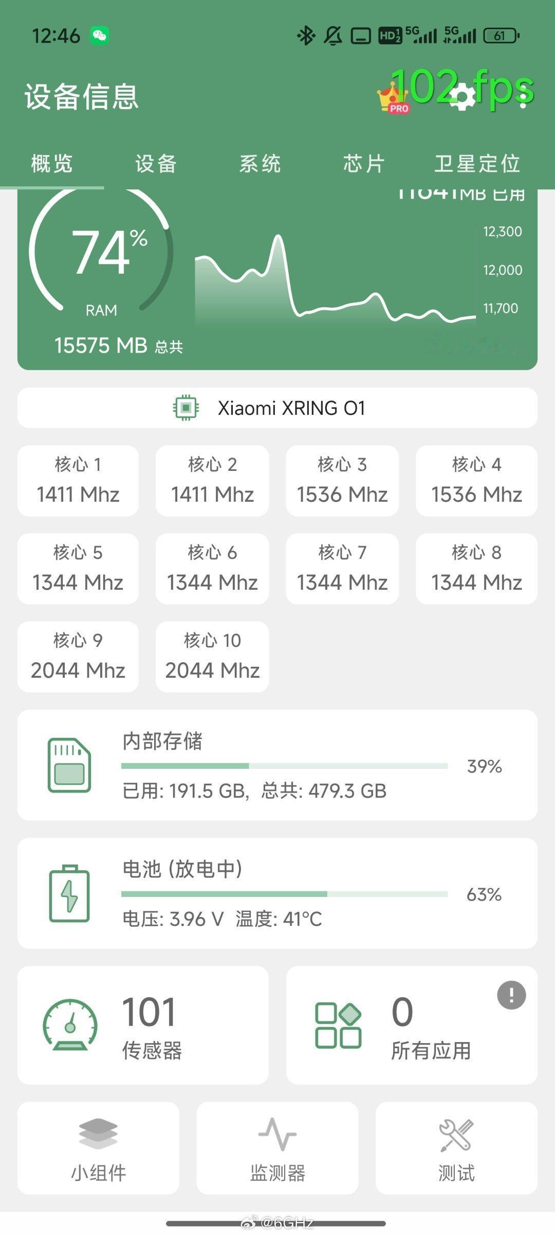 纯5g下，小米15sPro真的巨热(室内使用)。电池温度41度的情况下，滑动都会
