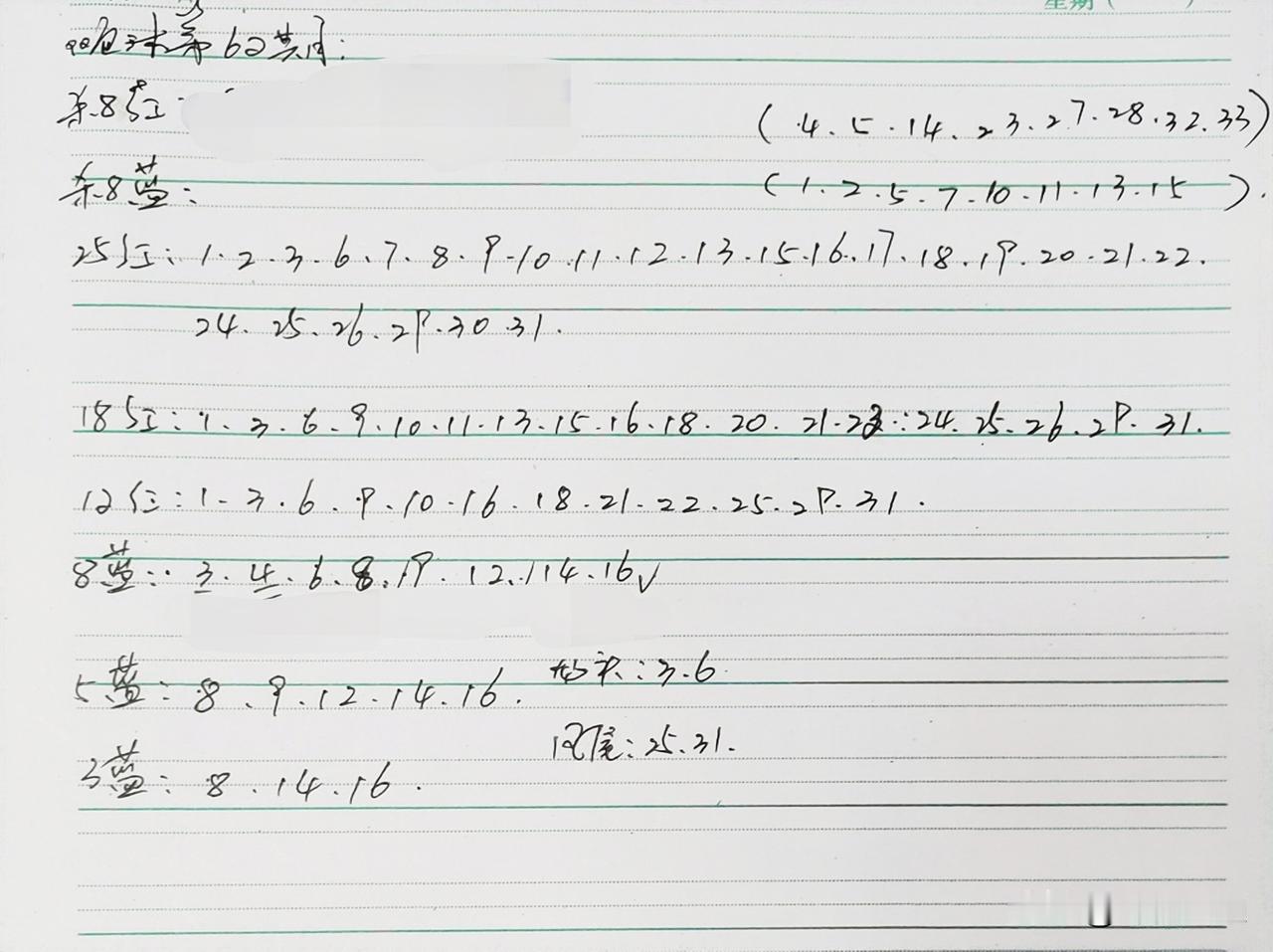 人每天奔波劳碌,究竟是为了什么?为了养老，现在努力老了轻松。为了生活