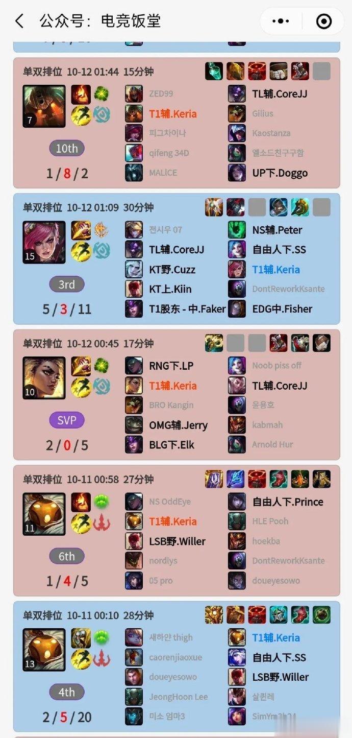 不会是绿毛在训练赛用巴德C了吧？[doge]中韩辅助都在狂练巴德On，刘青松，k