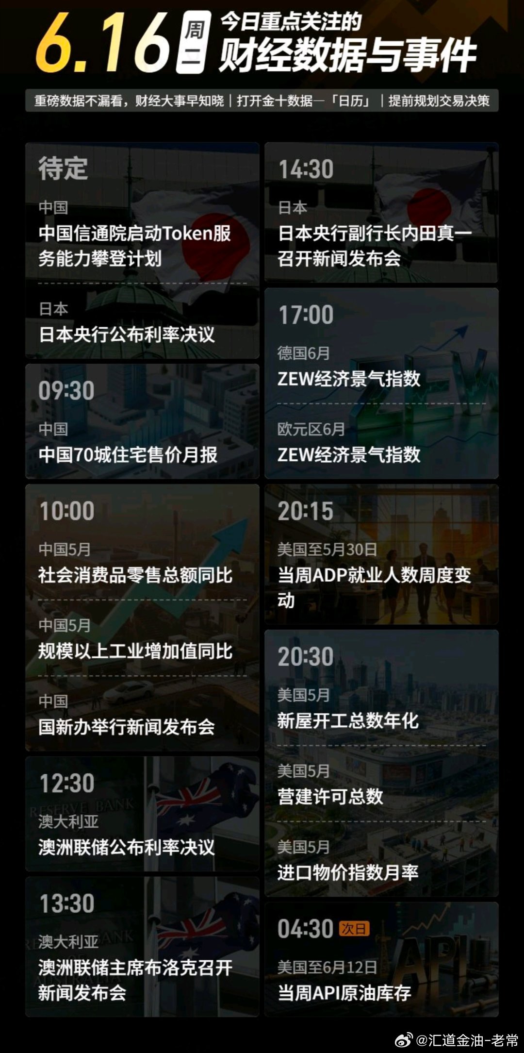今日重点关注的财经数据与事件：2026年6月16日 周二① 待定 中国信通院启动