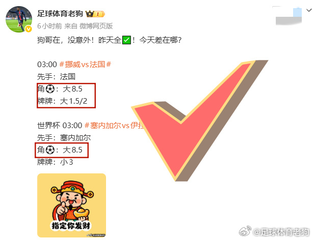 狗哥在没意外！上两场直接双响拿下！继续封神！世界杯  11:00 埃及vs伊朗先
