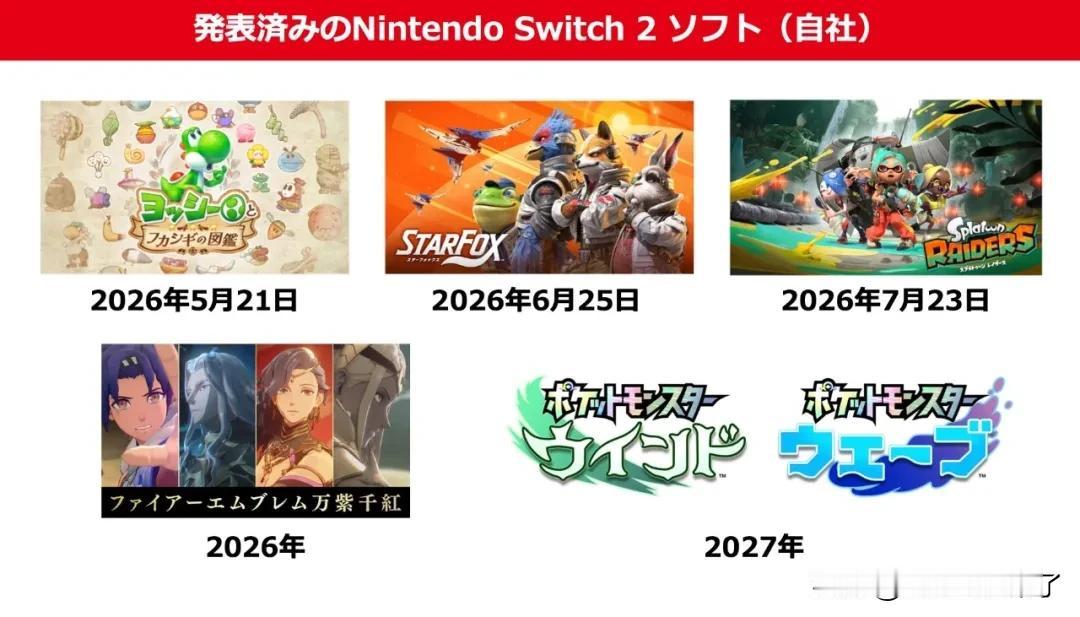 【任天堂下半年游戏阵容！】任天堂在财报中，汇总了NS2后续的第一方和第三方新作。