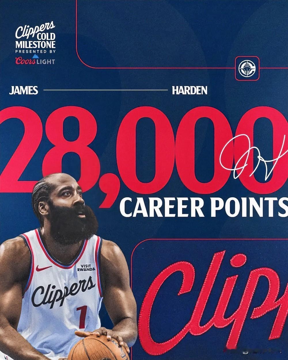 一觉醒来！NBA传来了3个不得不说的重磅消息：

第一，里程碑！哈登个人生涯总得