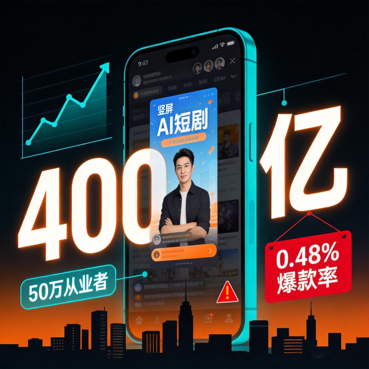 DataEye最新报告：AI剧漫剧市场今年冲400亿，50万人涌入但爆款率不到1