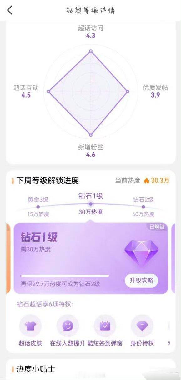 孟子义剧播结束三个多月又回到钻一了!95花第三个! ​​​