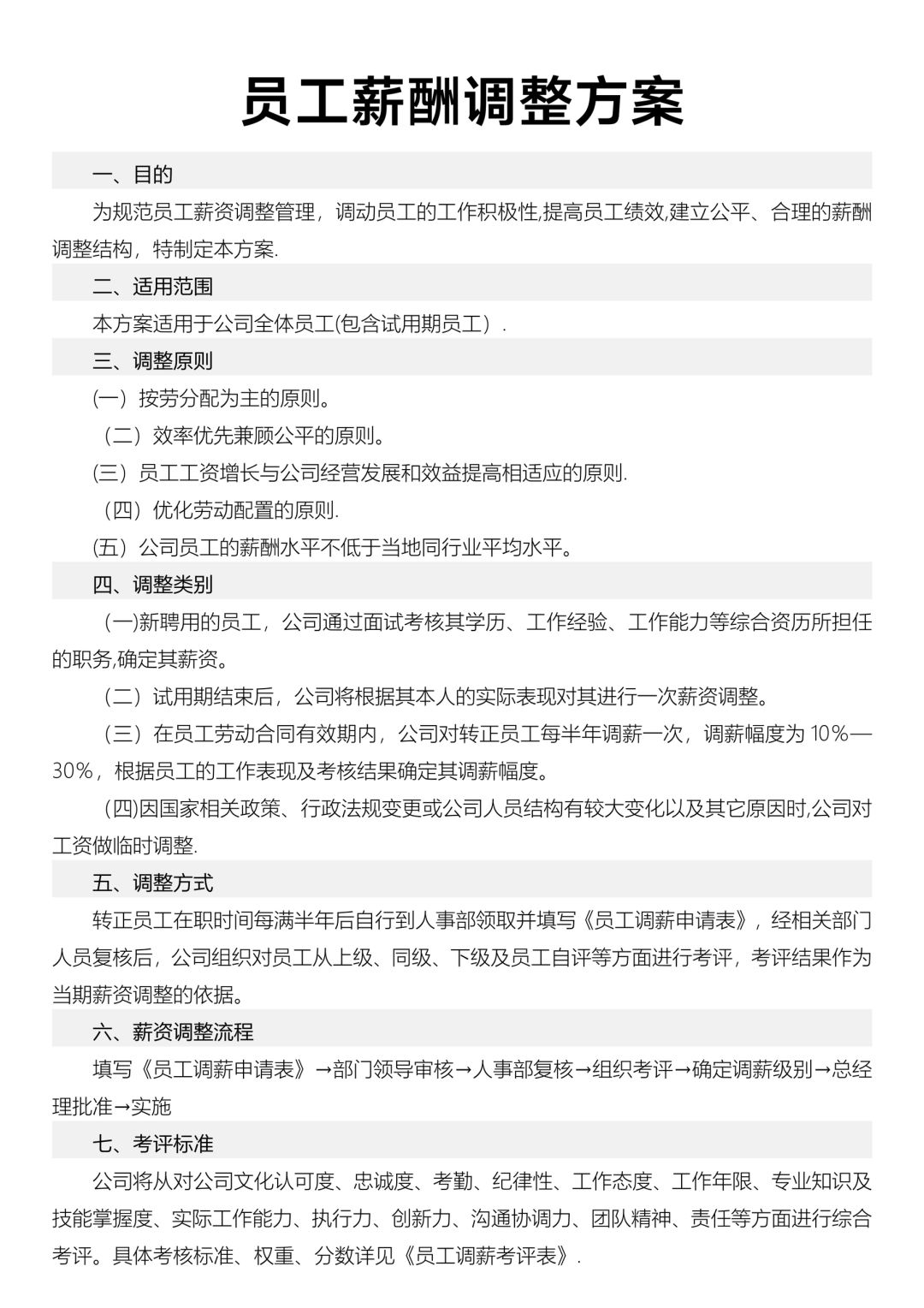 ✍️员工薪酬调整方案‼️