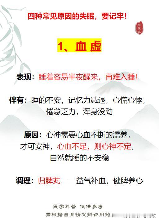 四种常见原因的失眠，要记牢！

1、血虚不能安神——失眠
2、肝火旺盛，扰乱心神