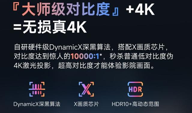 当贝X5S Max：硬核芯片引领，开启真实硬件级4K新视界