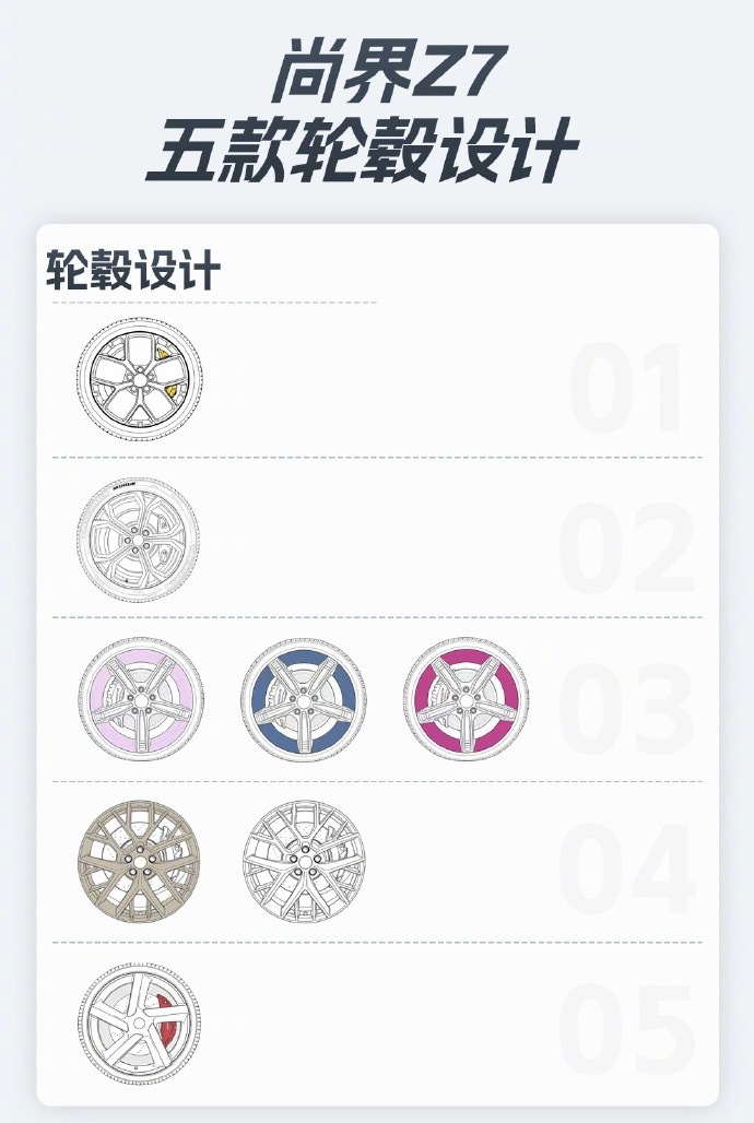 随橙想，尚界Z7的9大宝石车色，我一个女生反耳最喜欢黑色配上03的玫红轮毂肯定很