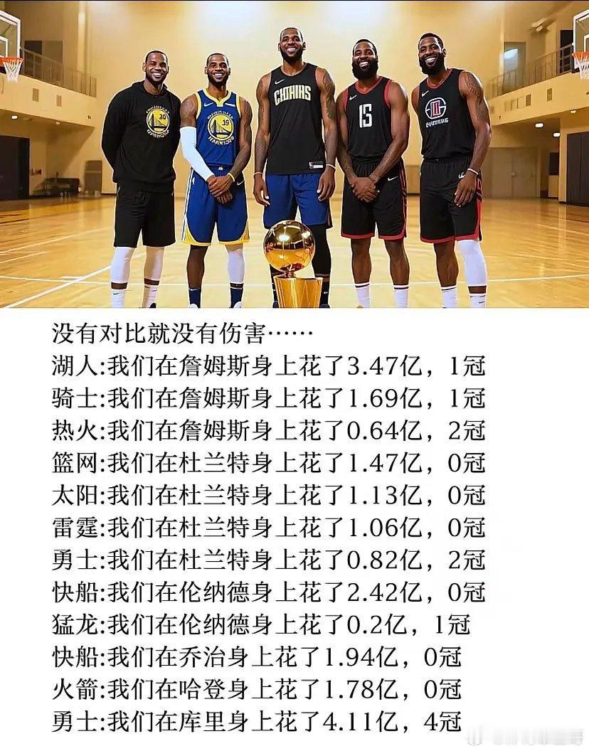 到底谁最不值得？ ​​​