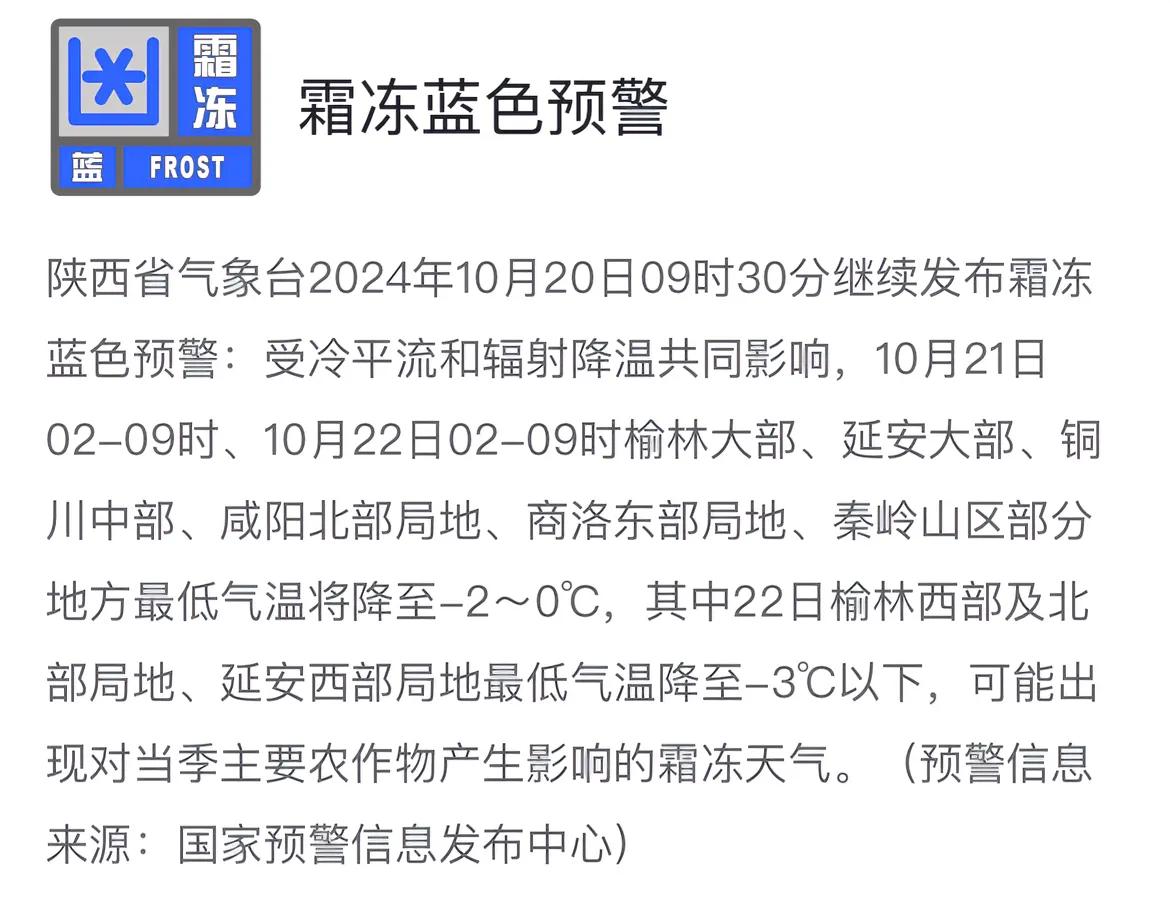 #天气预警# 陕西省气象台继续发布霜冻蓝色预警