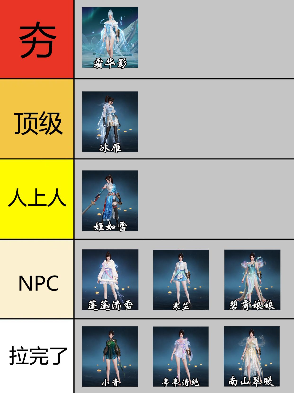 永劫顾清寒皮肤梯级排行。