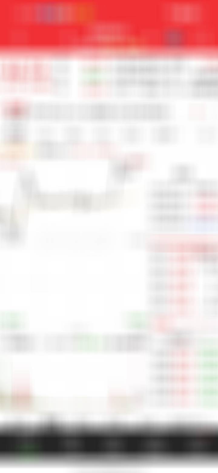 成功封板，三步封板法 