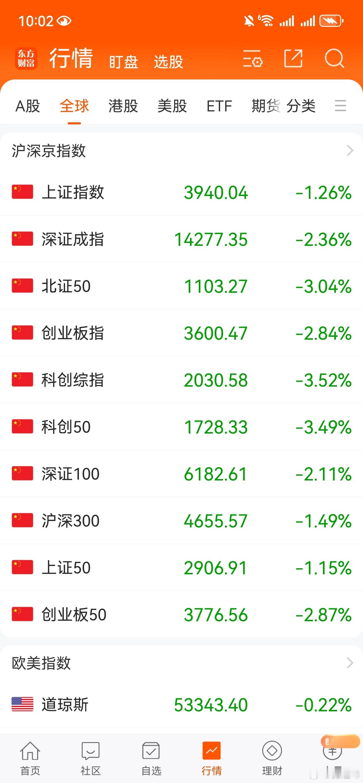 真刺激，就喜欢这样大起大落
