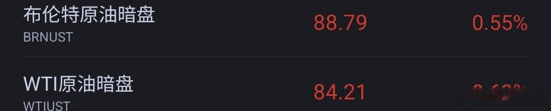 油价涨超4%暗盘油价飙升，比周五晚上收盘多涨了3美金，升幅超过3%。纽约原油CF