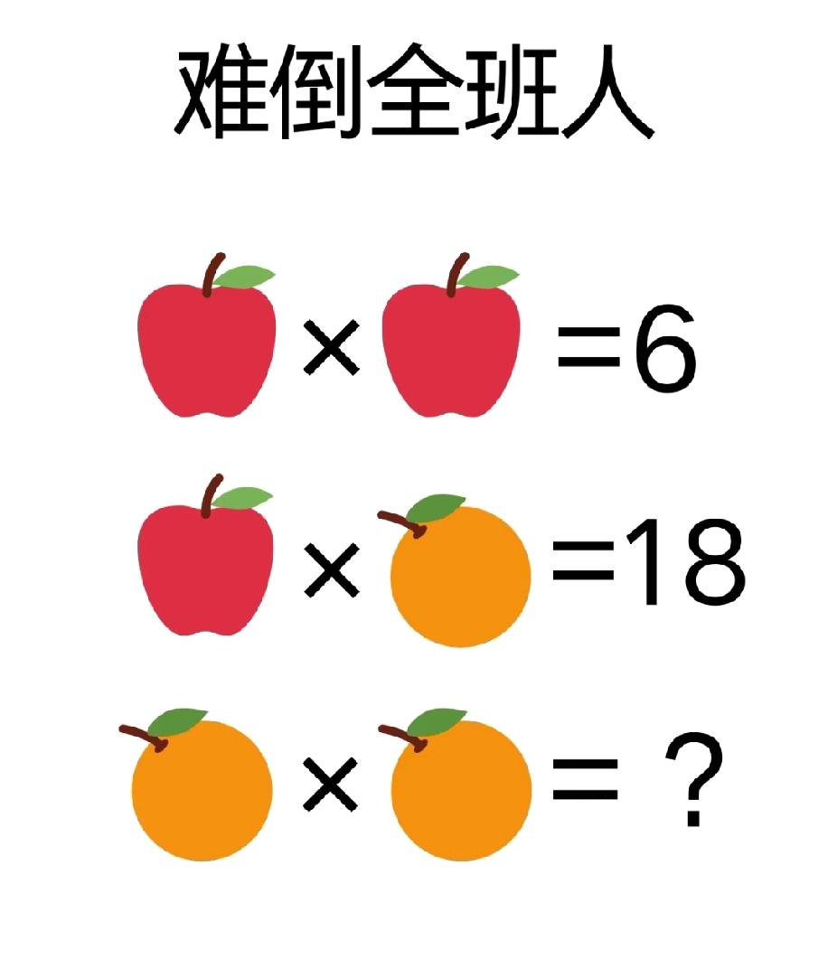 全班没人做对的题：苹果×苹果=6，橙子的结果居然是这数？我赌你猜错
​