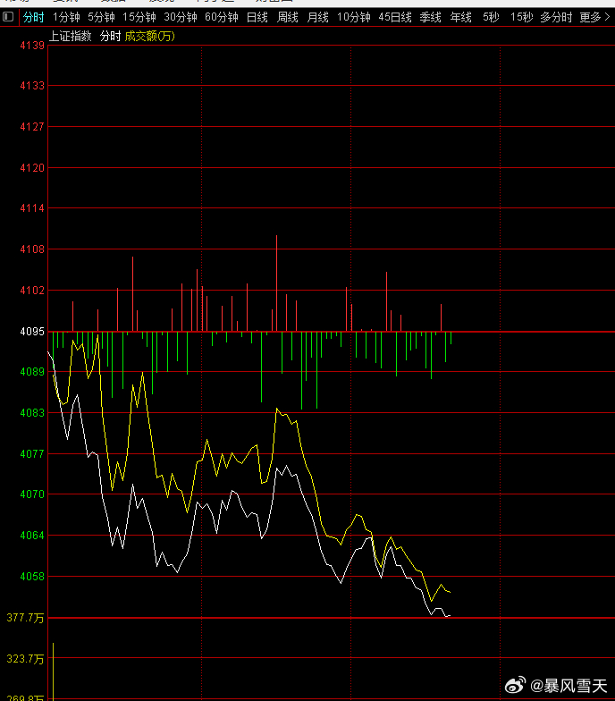 还有谁在征战，估计大部分都歇业了 