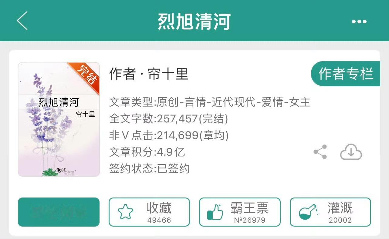 小说推荐：《烈旭清河》 作者:帘十里简评：娇俏女画家vs糙汉男刑警，女撩男，久别