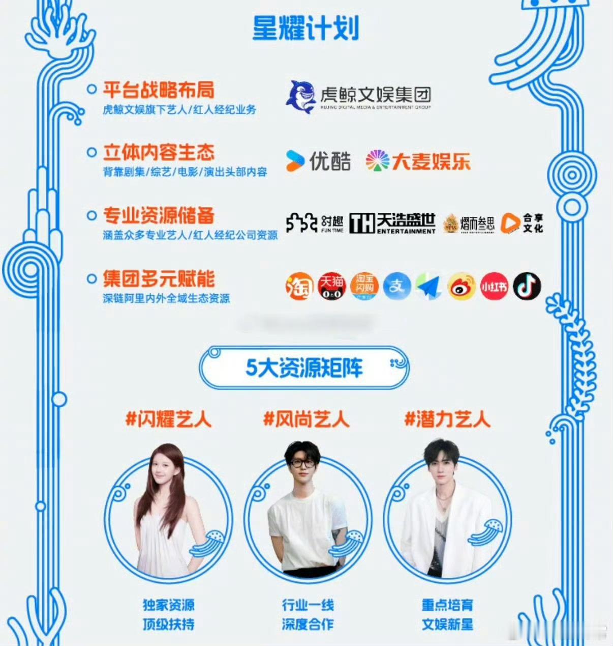 哇塞 