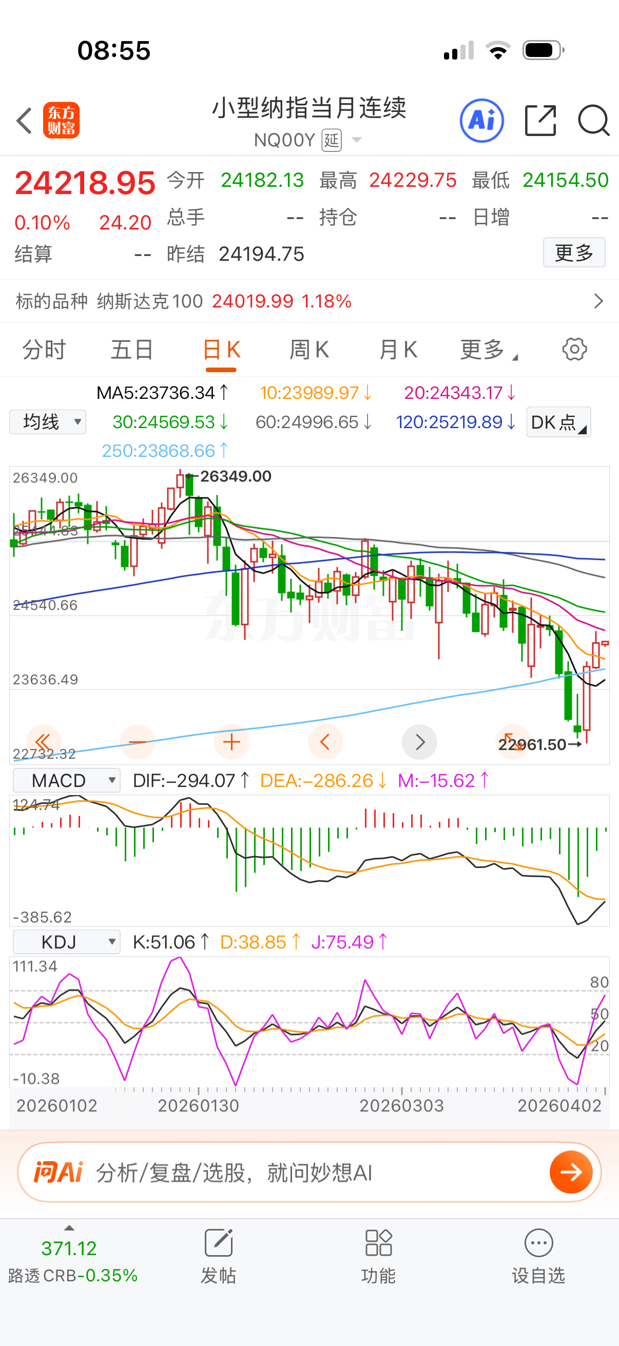 纳指定投今天要暂停了，再涨我都考虑要不要先卖了，没真停战这种反弹也不会有高度。上