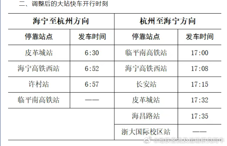 【杭海城际 杭海城际大站快车将调整】杭海城际将于2026年7月20日起对大站快车