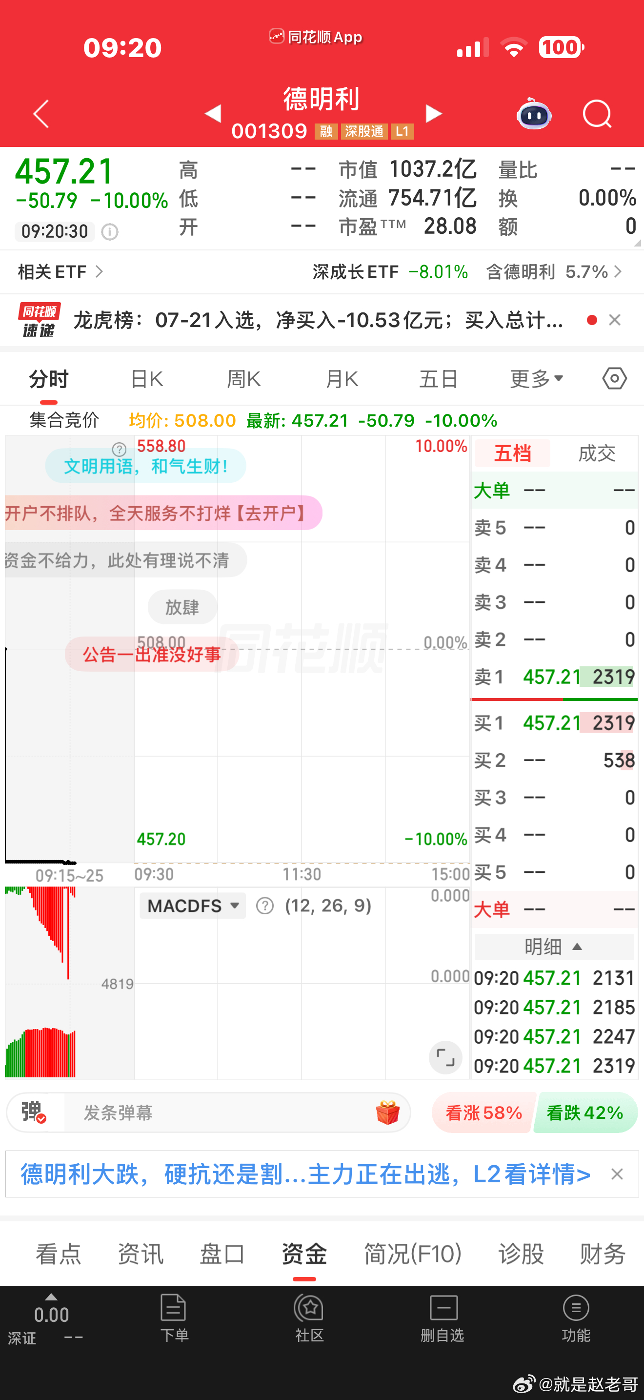 严重影响市场情绪啊 
