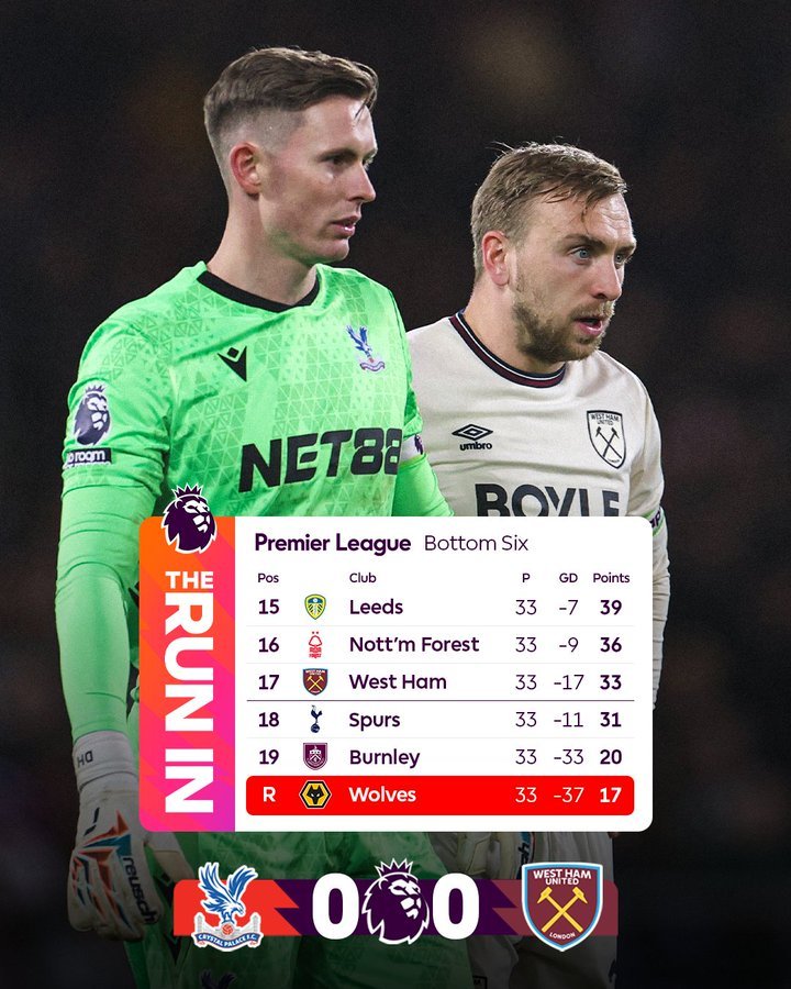 还剩5轮！英超保级形式：热刺差2分保级 狼队已降级 伯恩利下轮输曼城降级 