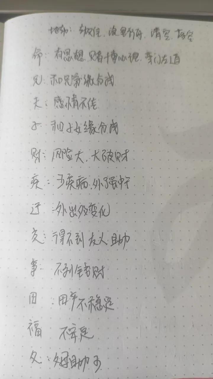 地劫，劫难，浪里行舟，清空，落空，真的特别佩服紫微斗数强大的统算力。
我的在疾厄