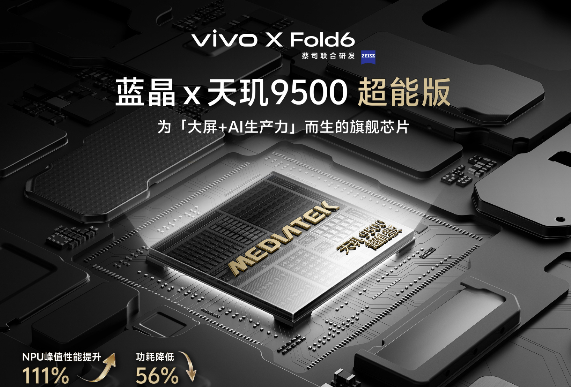 vivo X Fold6搭载天玑 9500 超能版，这个是专门为大屏折叠机开发的