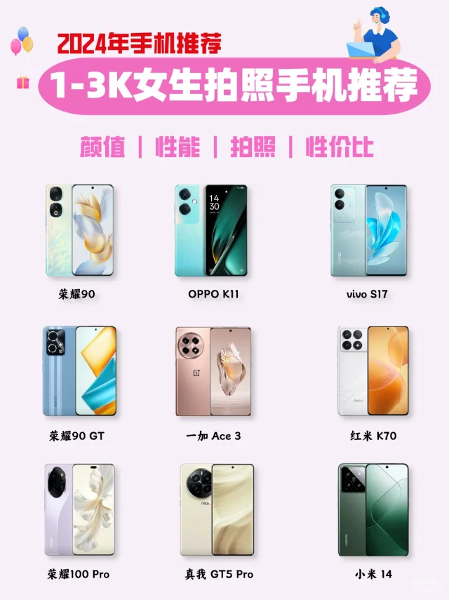 1-3K预算！女生拍照手机看这一篇~