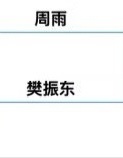 樊振东首轮对阵周雨 ​​​