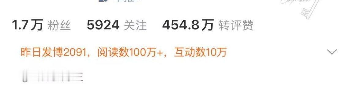 第一次见这么离谱的操作，一天发2091条。也就是一天24小时不吃不喝，平均40秒