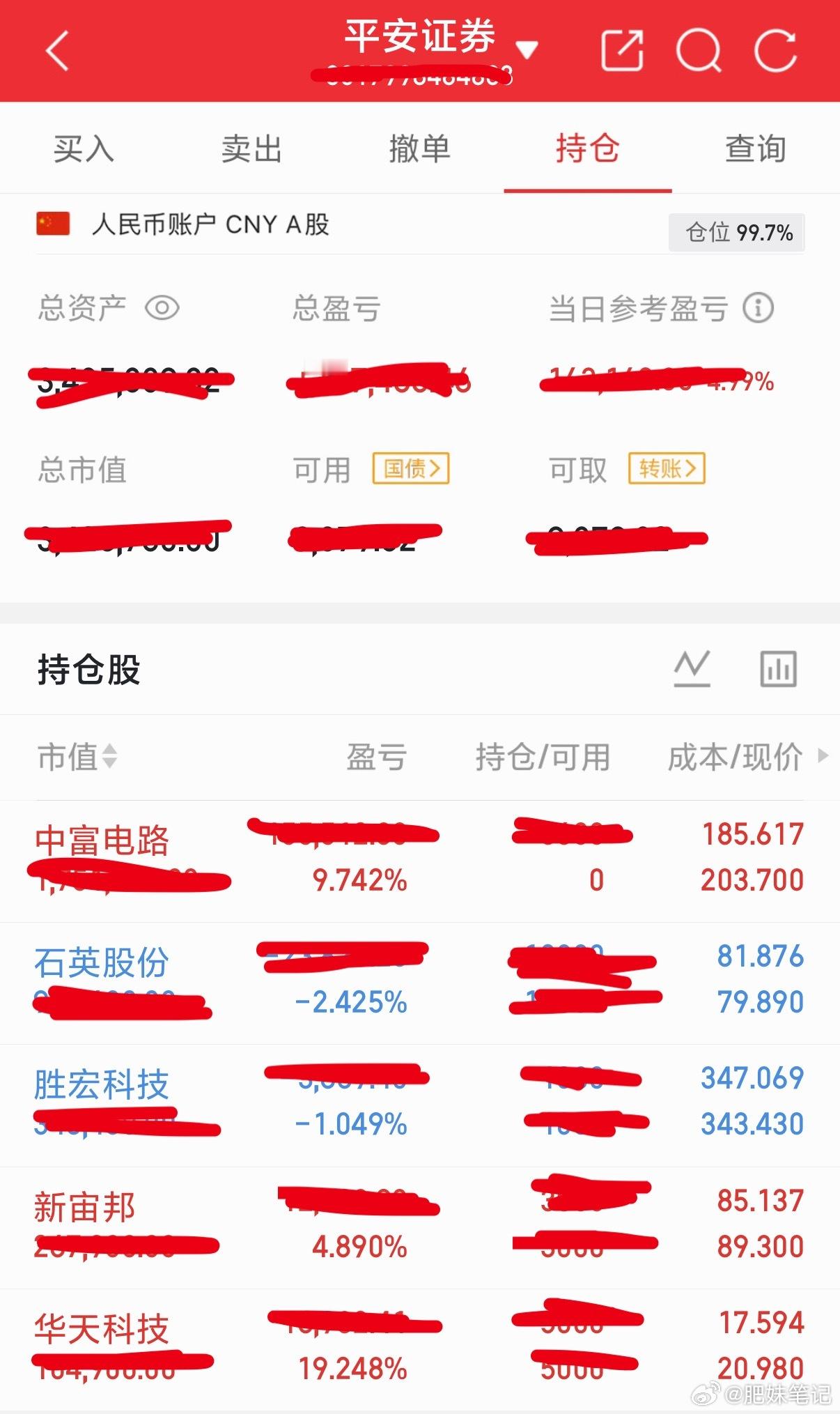 6.24收盘，总结一下今天操作：新进：中富电路目前持有：胜宏科技，华天科技，新宙