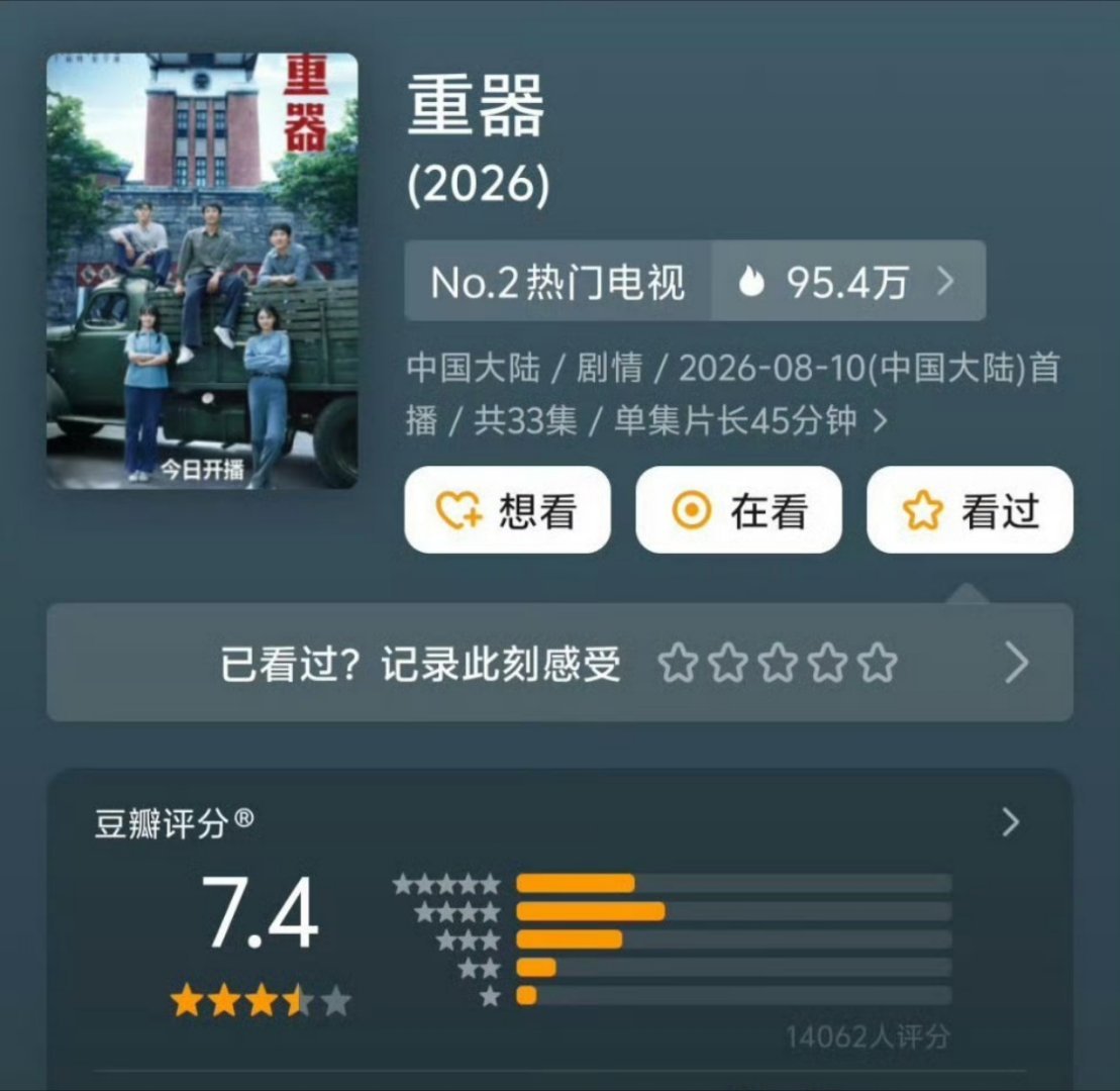 这个打分人数也很少，1.4万 