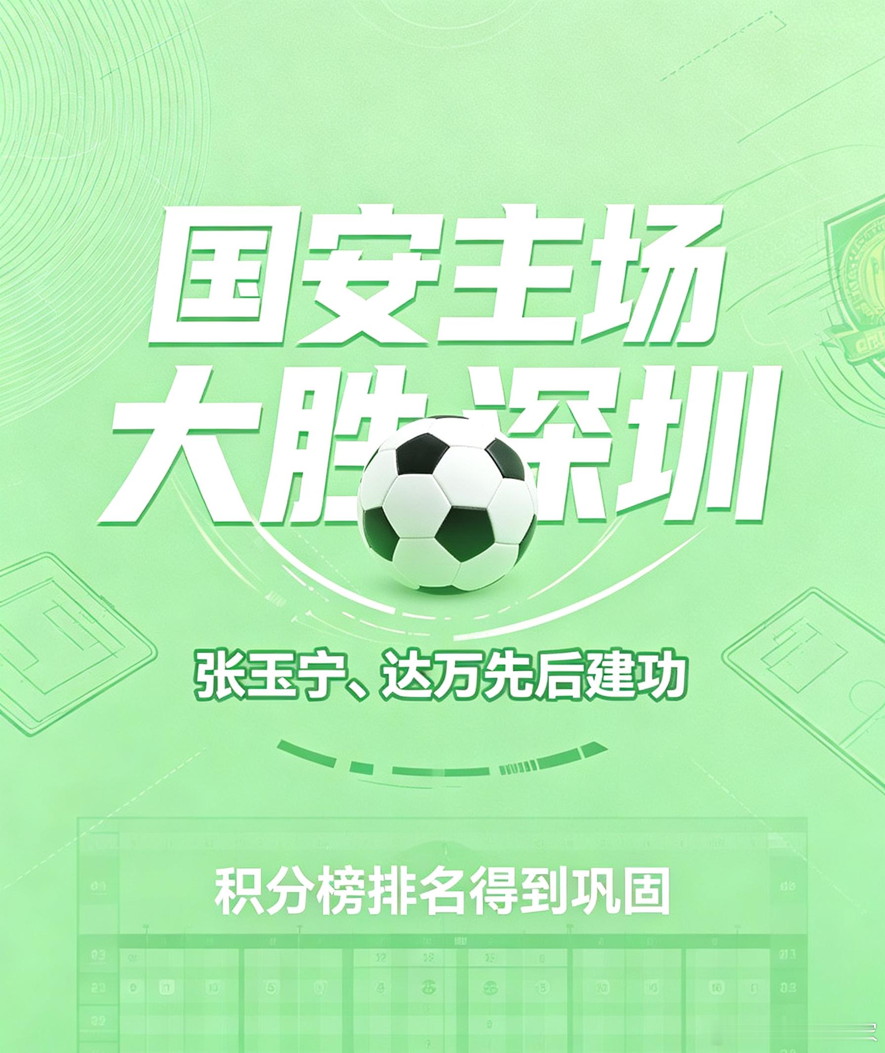 中超第22轮赛事打响，北京国安主场击败深圳新鹏城，张玉宁与达万相继取得进球，球队
