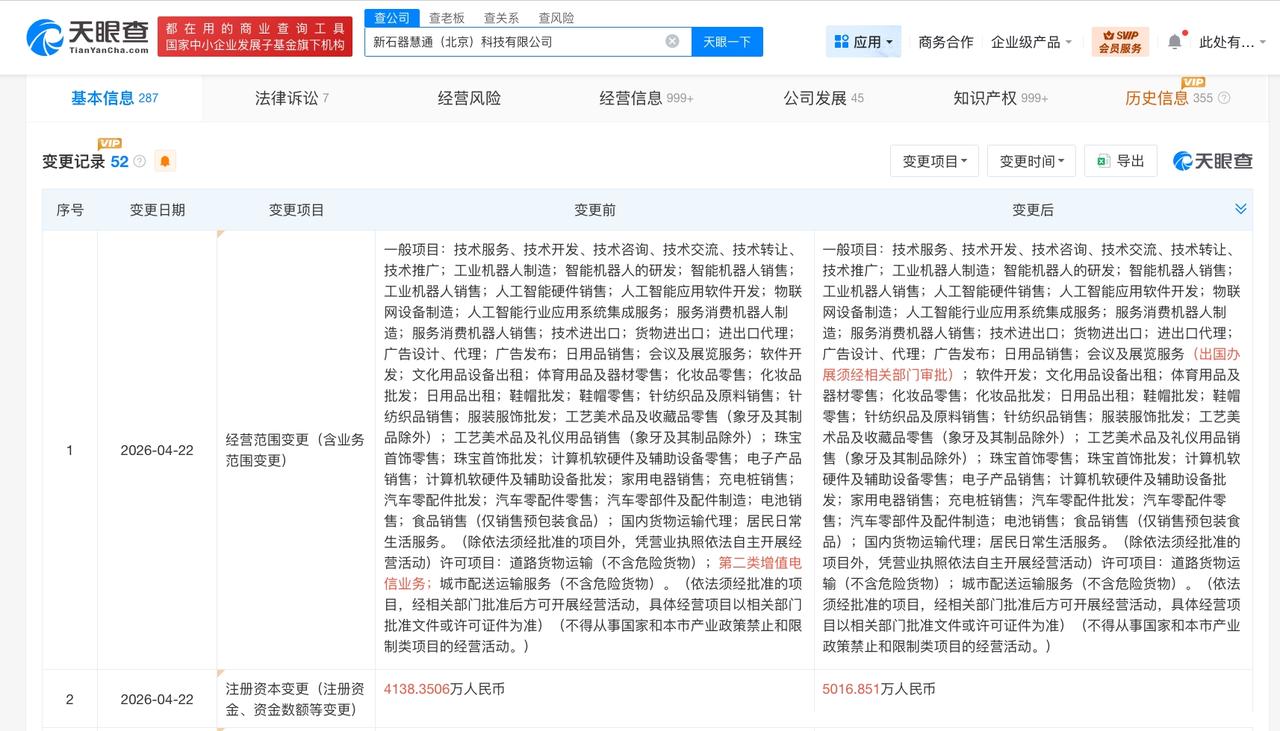 北京市人工智能产业基金等入股新石器 后者增资至约5017万

天眼查App显示，