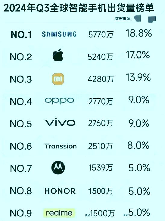 对不起是我肤浅了，潮水退去之后！才知道谁在裸泳，余承东也没有想到一切会来的这么快